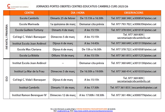 cuadro-jornada-puertas-abiertas-camaristas-escuelas