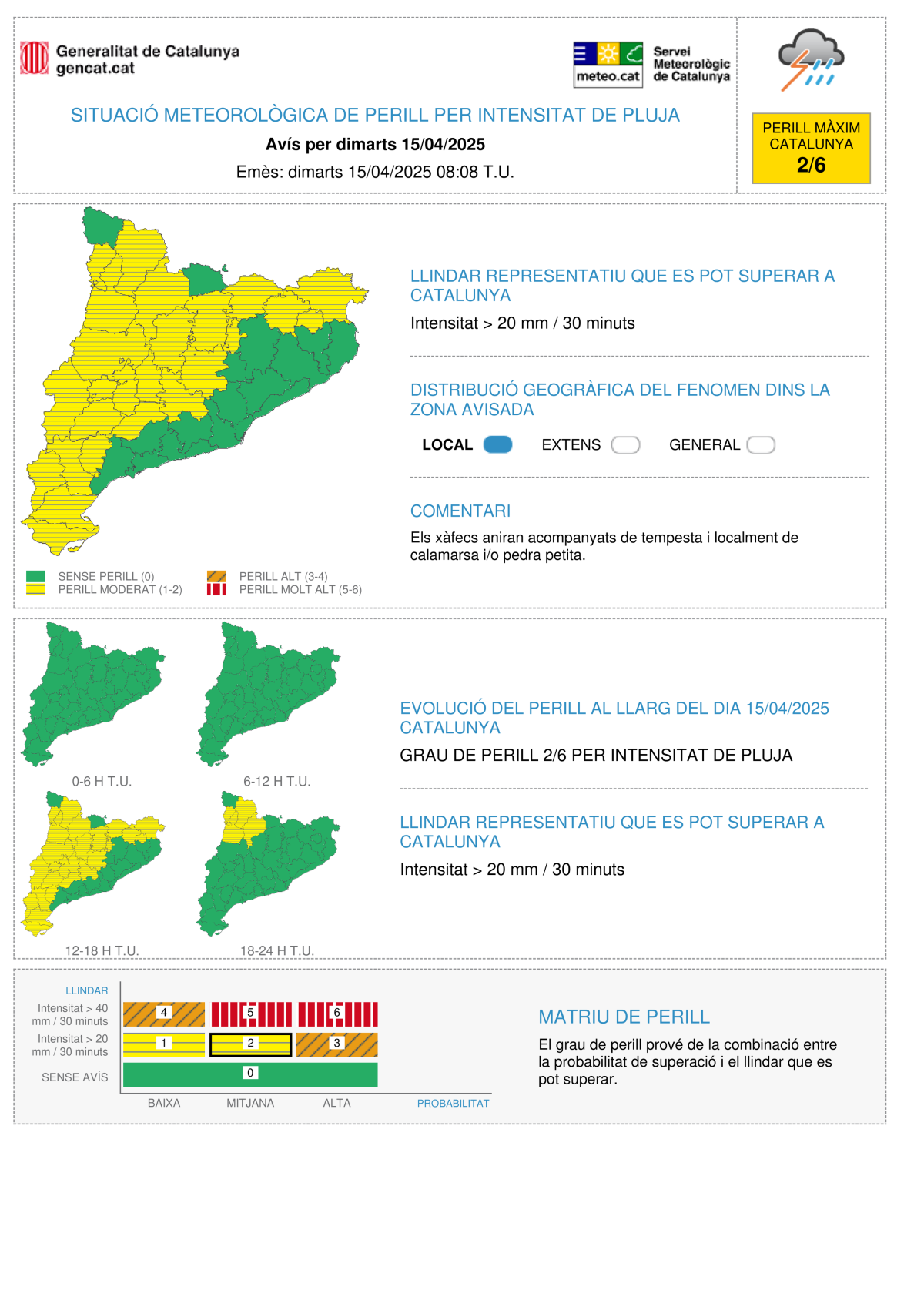 Alertas por lluvia 15-16 de abril 2025